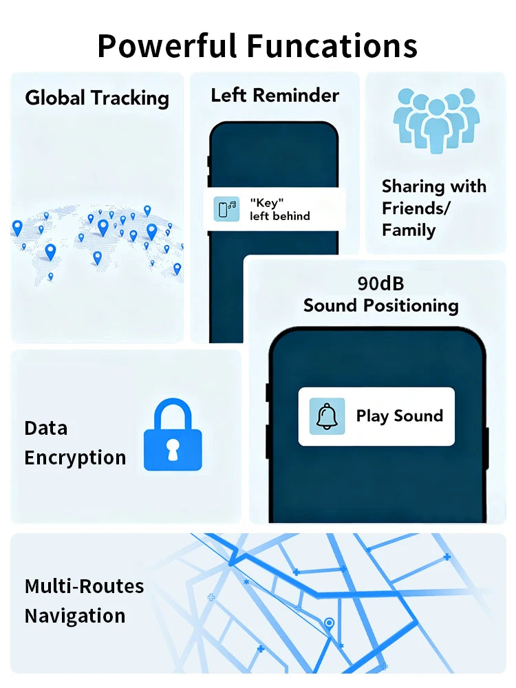 Smart tracking device for Android