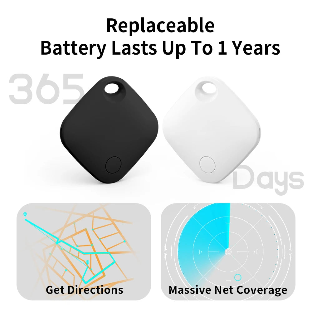 Smart tracking device for Android