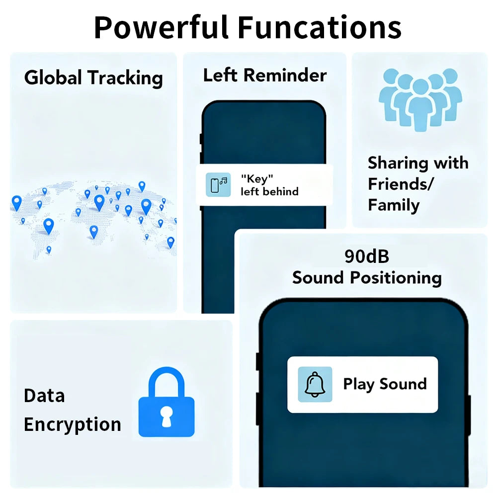 Smart tracking device for Android
